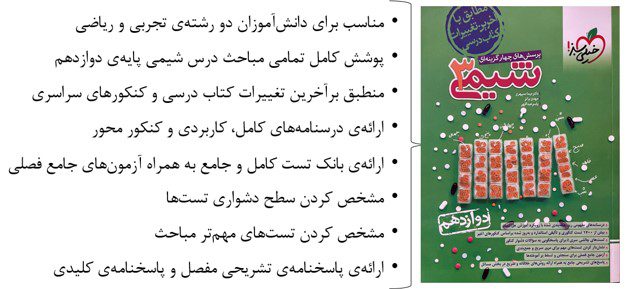 کلیات محتواب کتاب شیمی دوازدهم خیلی سبز