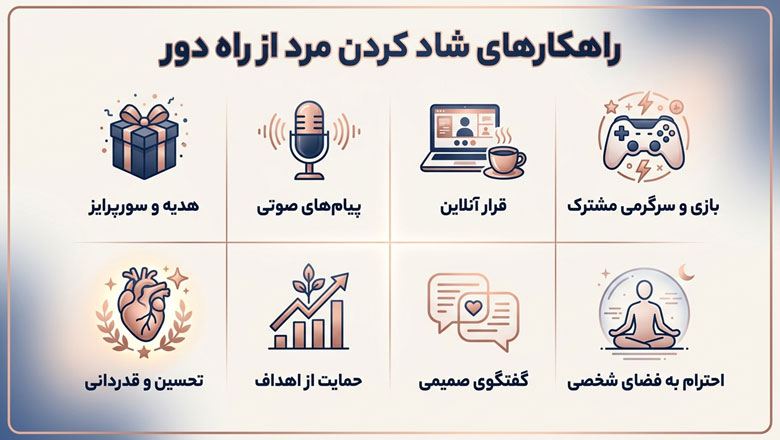 موثرترین راههای شاد کردن یک مرد از فاصله دور