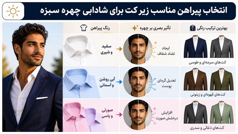 انتخاب پیراهن مناسب زیر کت برای شادابی چهره سبزه